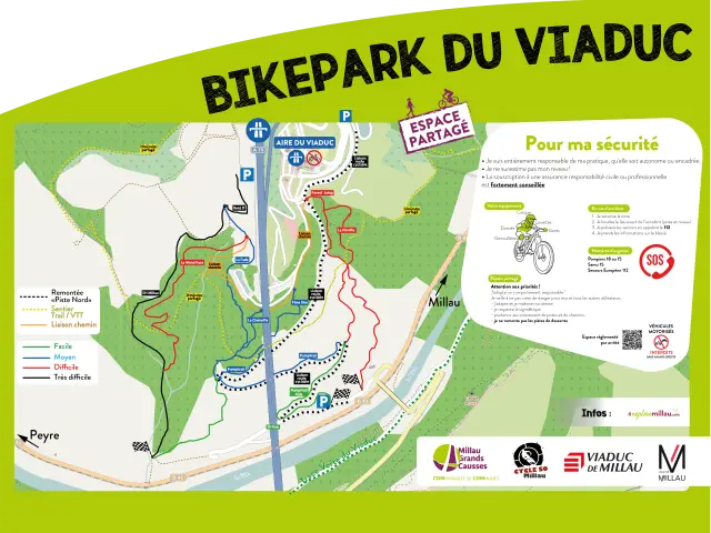 Plan du bikepark