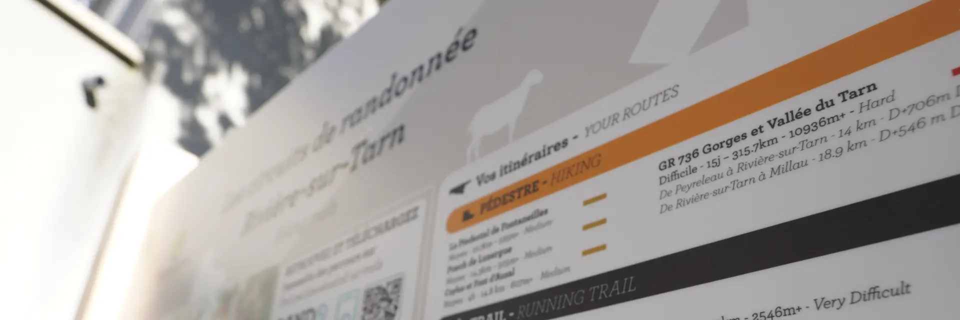 Pose Panneau Ami Sentier Riviere Sur Tarn Nouvelle Signaletique Apn Millau Grands Causses