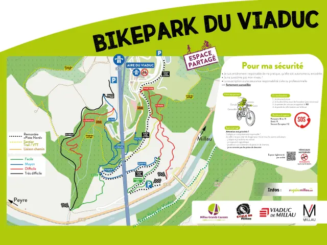 Panneau Depart Bike park Millau