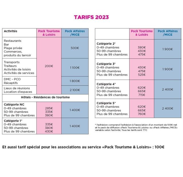 Tarifs Adhesion 2023 Otc Montpellier Mediterranee Congres