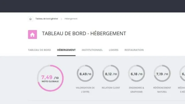 Audit