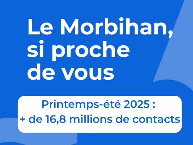 Bilan Campagne Com 2025
