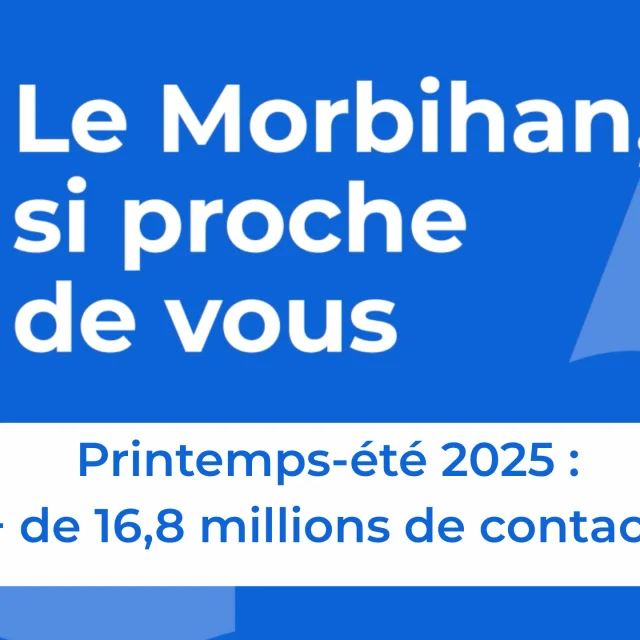 Bilan Campagne Com 2025