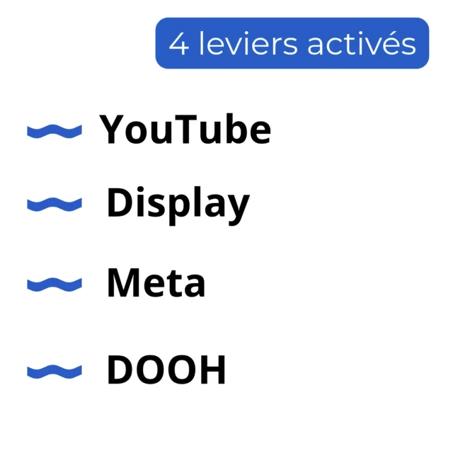 4 leviers campagne de com 2025