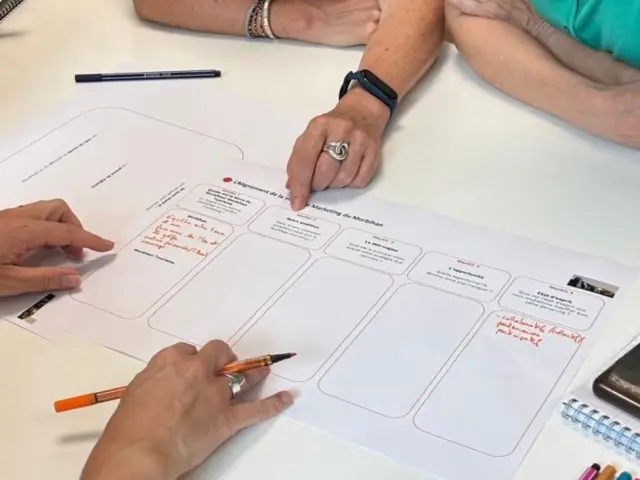 Atelier Marketing 2026