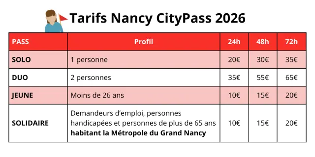 Citypass26