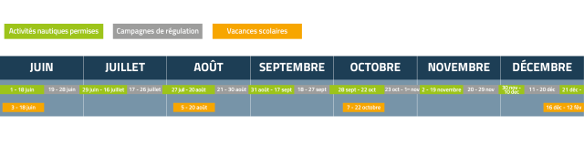 Calendrier Lagon V2