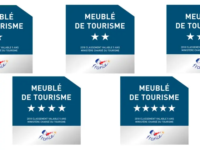 Faire Classer Son Meuble