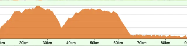 Profil Btx Toursdemerle