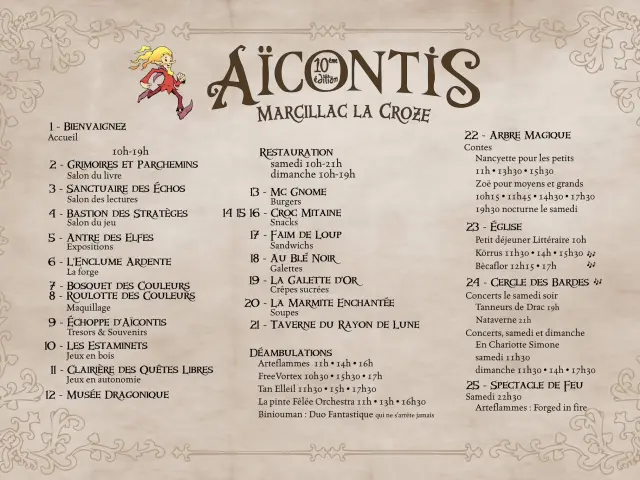 Programme 2025 Aicontis