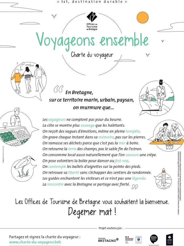 Handvest voor reizigers