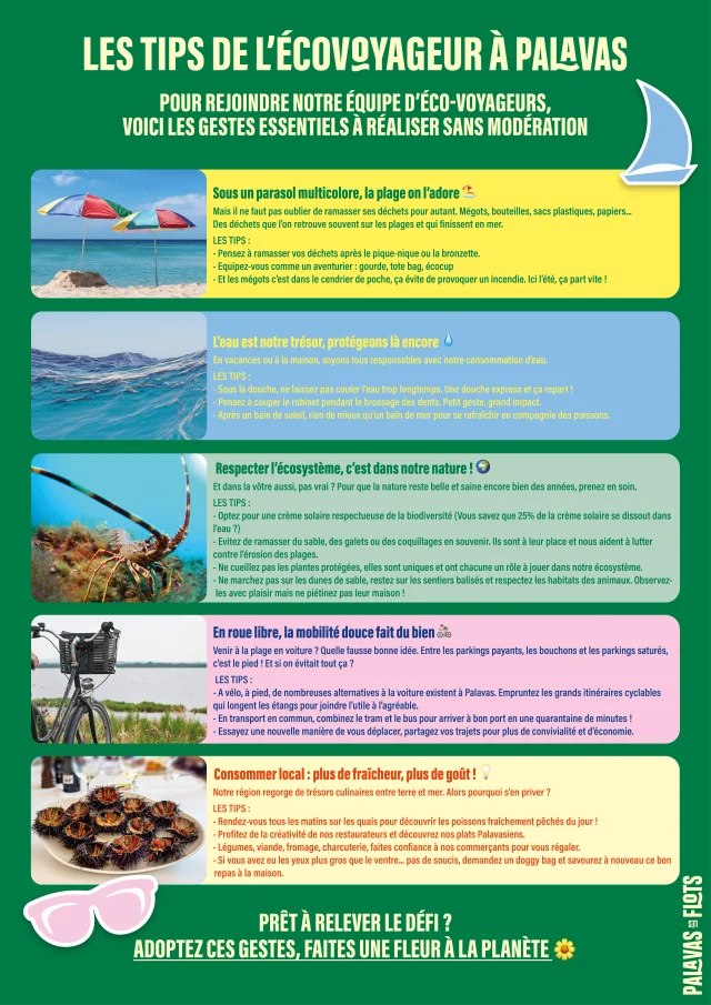 Les Tips De Lecovoyageur A Palavas 2025 Vf