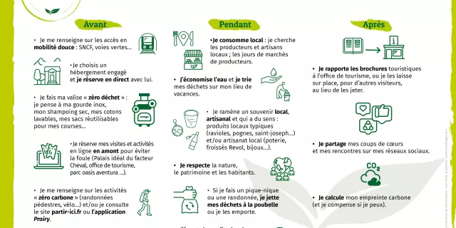 2024 03 Charte Du Voyageur Tourisme Responsable Portededromardeche Paysage Vf 1