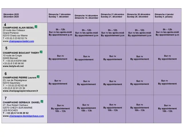 Caves Ouvertes Decembre 2025 Page 0003