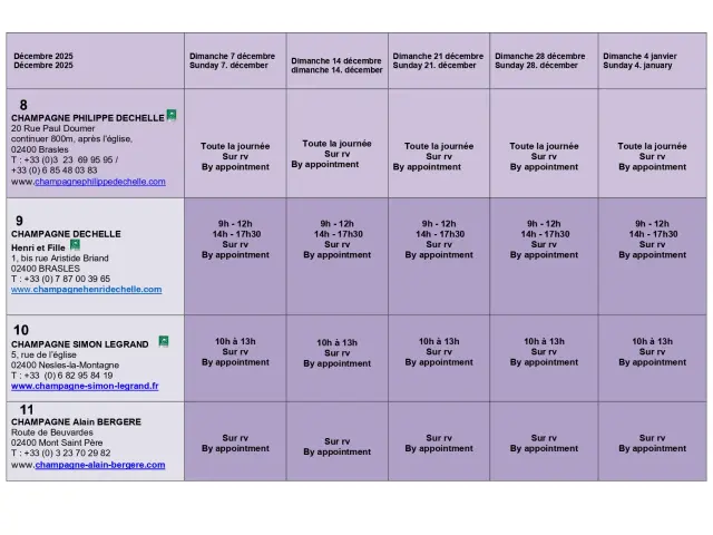 Caves Ouvertes Decembre 2025 Page 0004