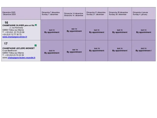 Caves Ouvertes Decembre 2025 Page 0006