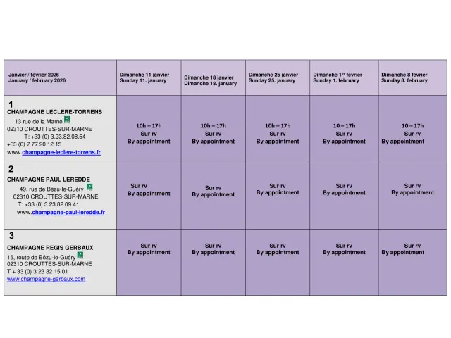 Caves ouvertes en Janvier 2026