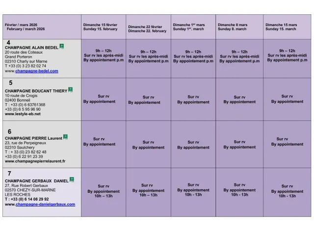 Caves Ouvertes 01 02 2026 Images 7
