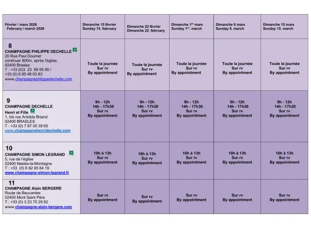 Caves Ouvertes 01 02 2026 Images 8