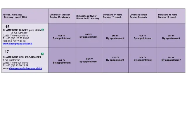 Caves Ouvertes 01 02 2026 Images 10