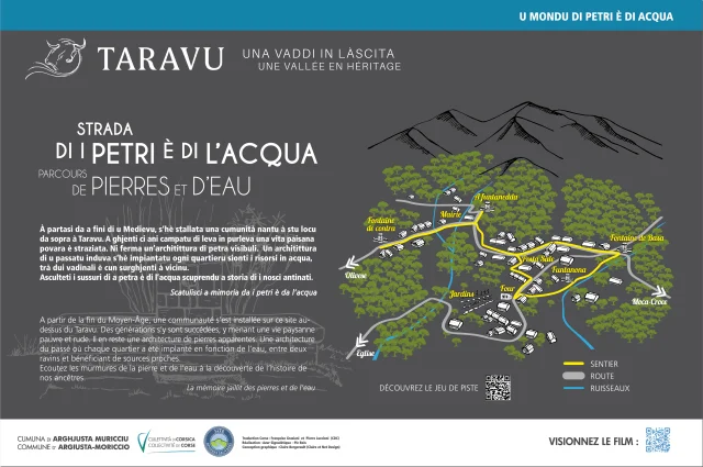 Bat Panneauaccueilargiusta