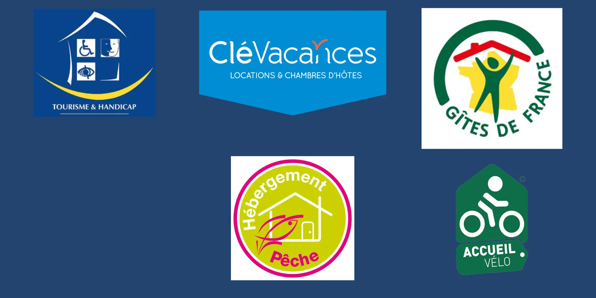 Cinq logos d'organisations touristiques sur fond bleu