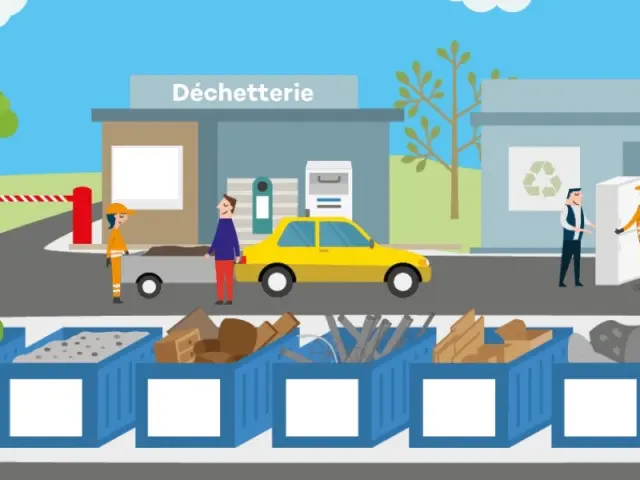 Affiche déchetterie