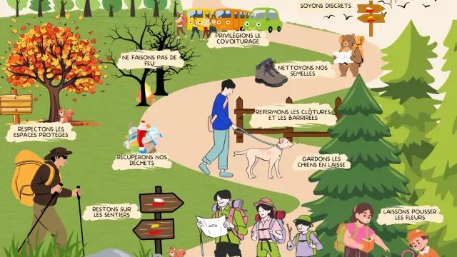 La Charte Du Randonneur