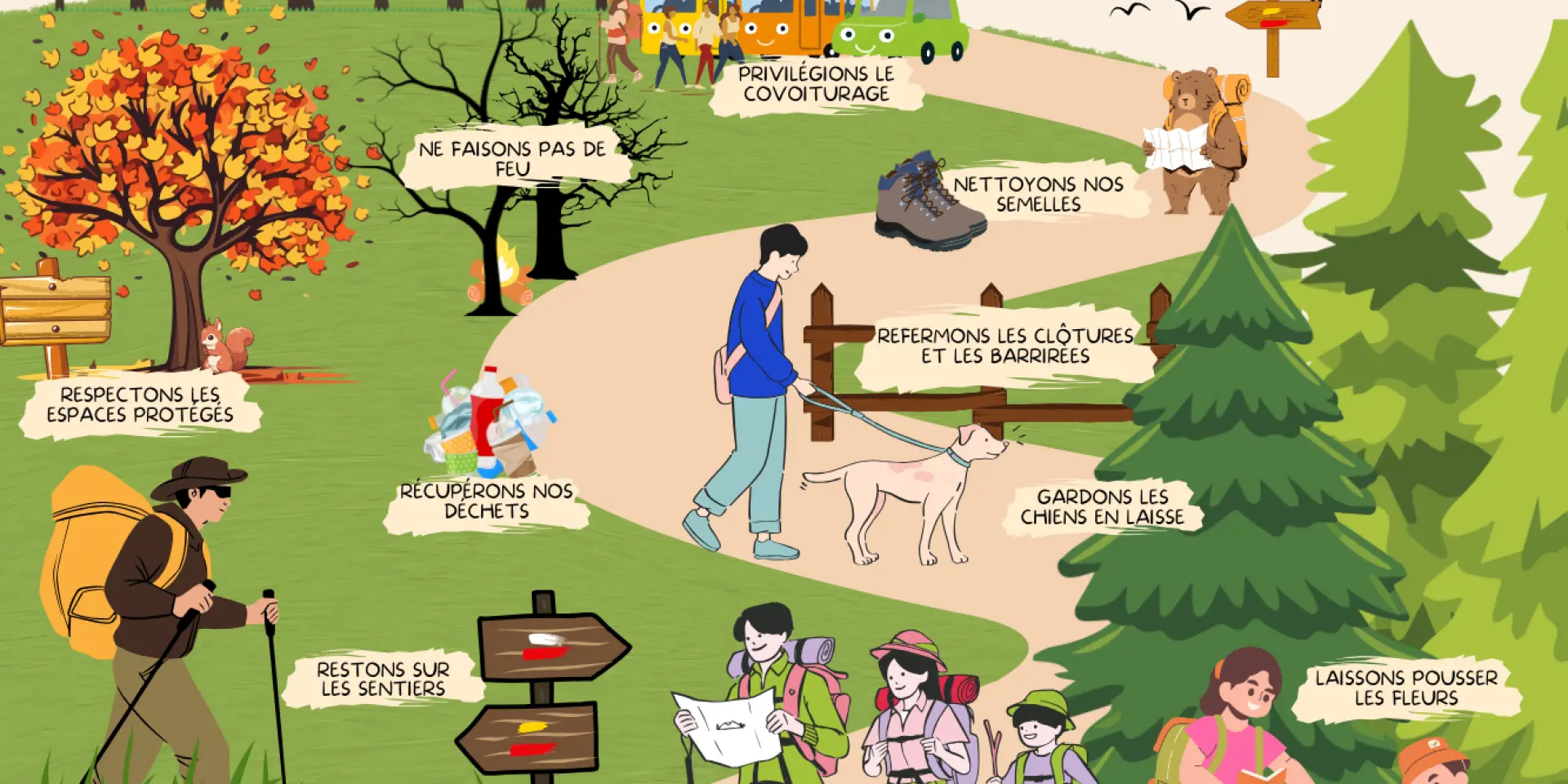 La Charte Du Randonneur