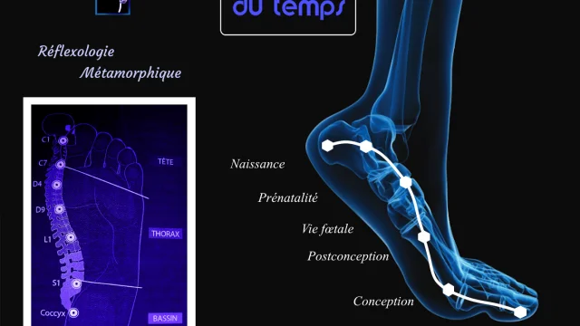 Goeffrey Le Brech Couloirdutemps