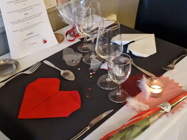 Les Caudalies St Valentin