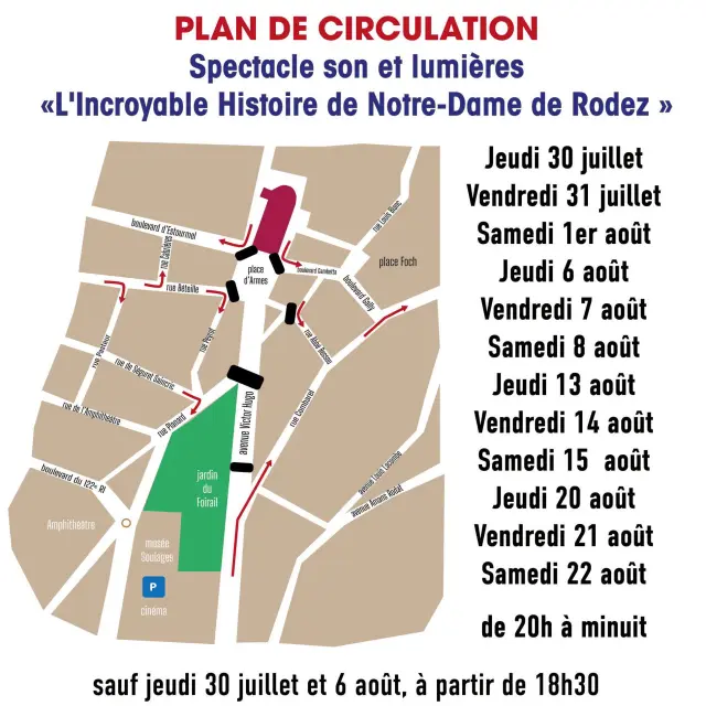 Circulation