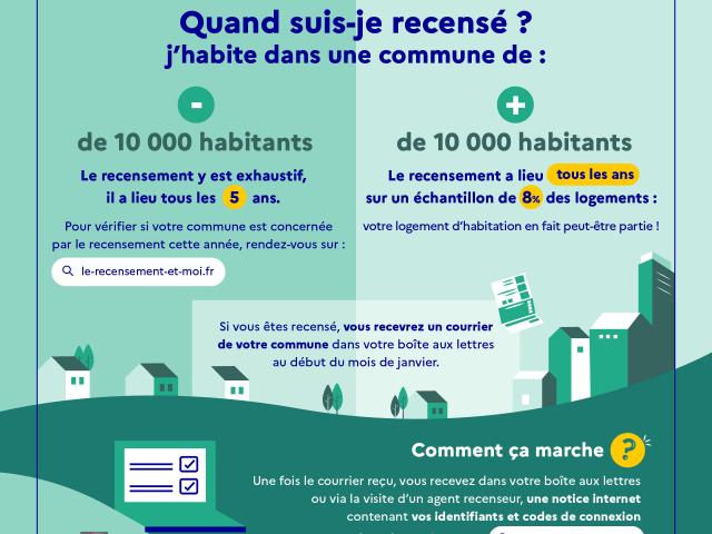 Quand Suis Je Recense Rvb