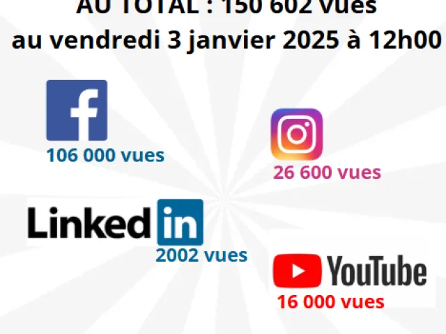 Reseaux