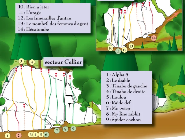 Secteur Cellier Et Salon Villette