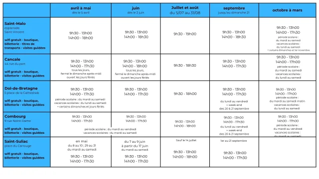 Horaires Douverture Agences Destination