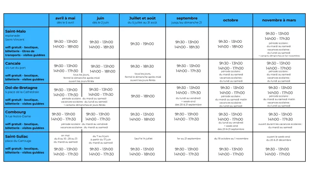 Horaires Douverture Agences Destination Maj 3 11 25