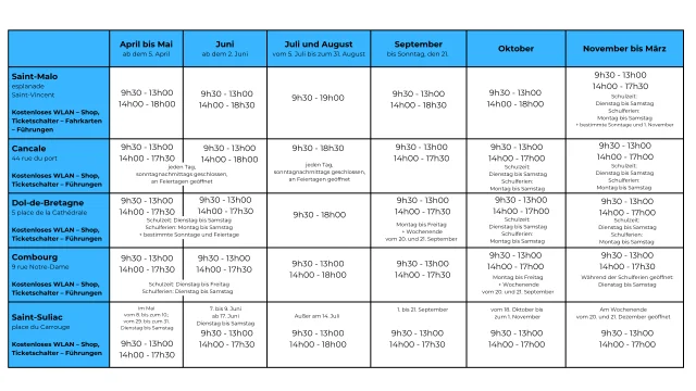 Horaires Douverture Agences Destination Maj 3 11 25 Version Allemande