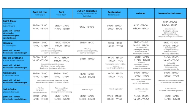 Horaires Douverture Agences Destination Maj 3 11 25 Version Neerlandaise