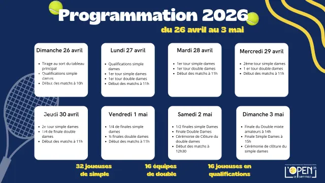 Programme Sportif Open 35 2026