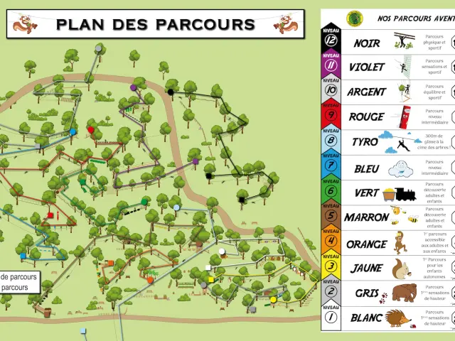 Plan Parcours 2025