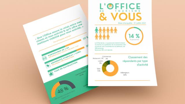 Minimal A4 Flyer Psd Mockup