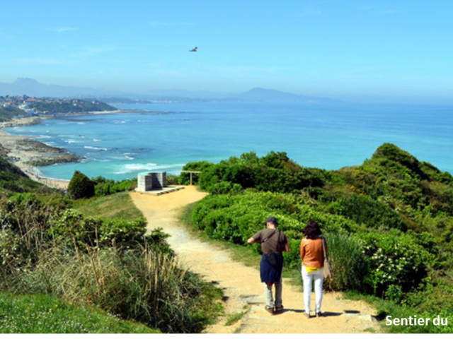 Sentier Du Littoral