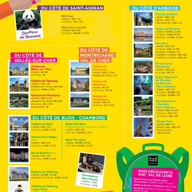 Pass châteaux de la Loire et Zoo de Beauval 2021
