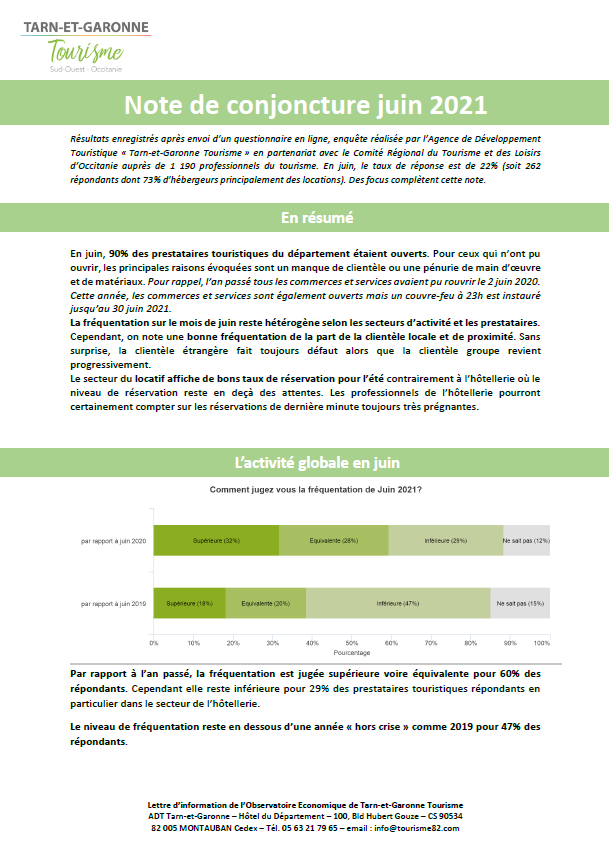 Note Conjoncture Juin 2021