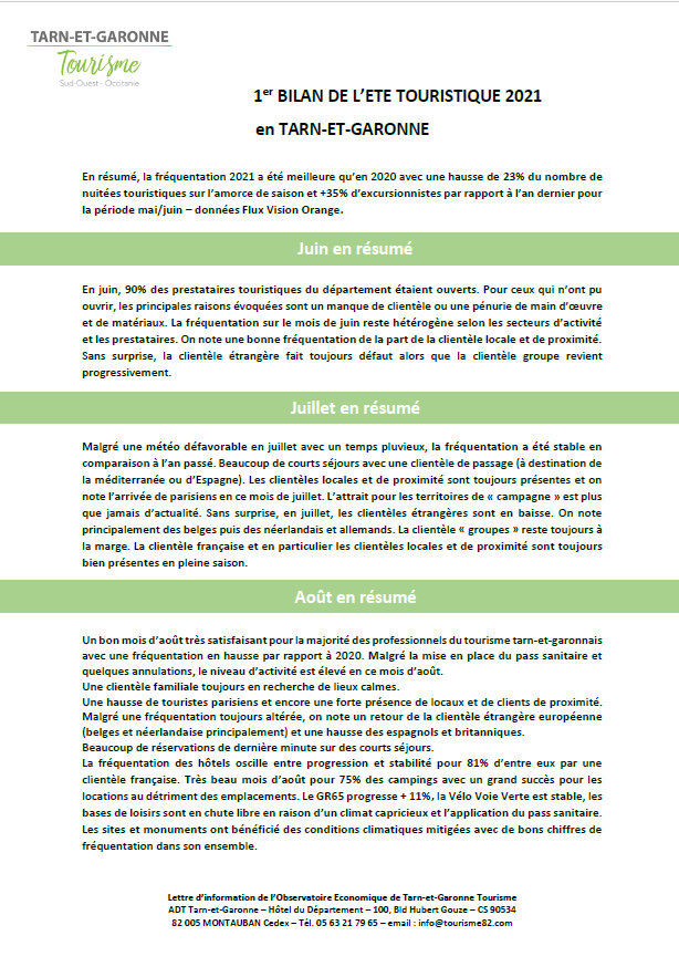 Bilan de l'été 2021