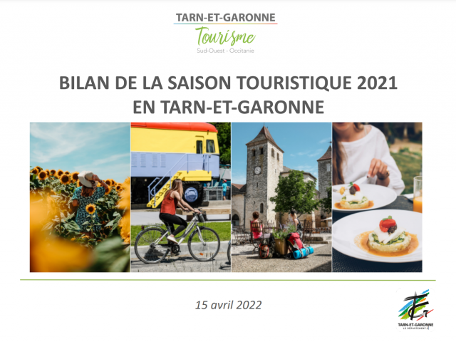 Bilan Annuel 2021