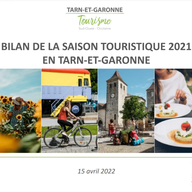 Bilan Annuel 2021