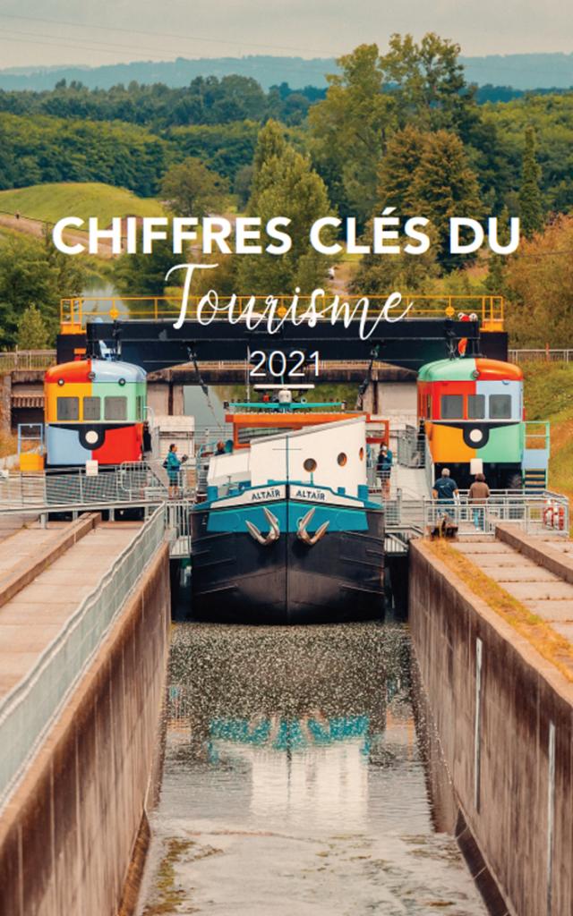 Chiffres Clés 2020 2021
