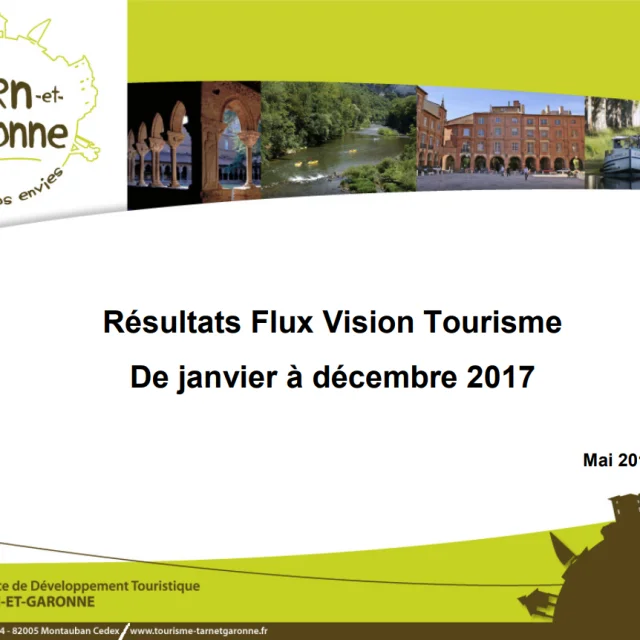 Fvt 2017